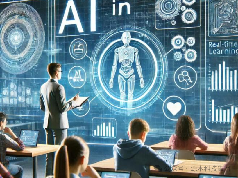 艾弗森贝博ballbet官网科技-本科生掌握大数据、云原生、AI-竞赛保研求职的“超车秘籍”来了！